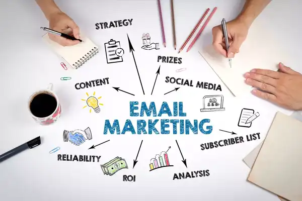 How Do I Integrate Email Marketing with My Other Digital Efforts