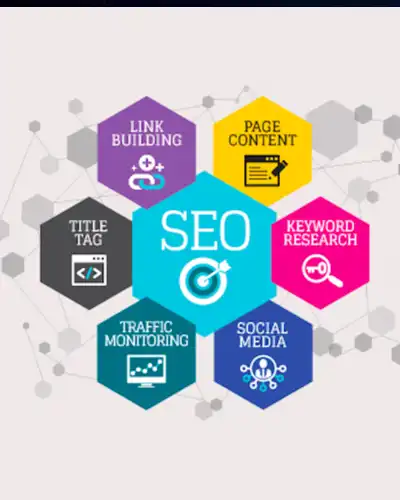 Website On-Page SEO